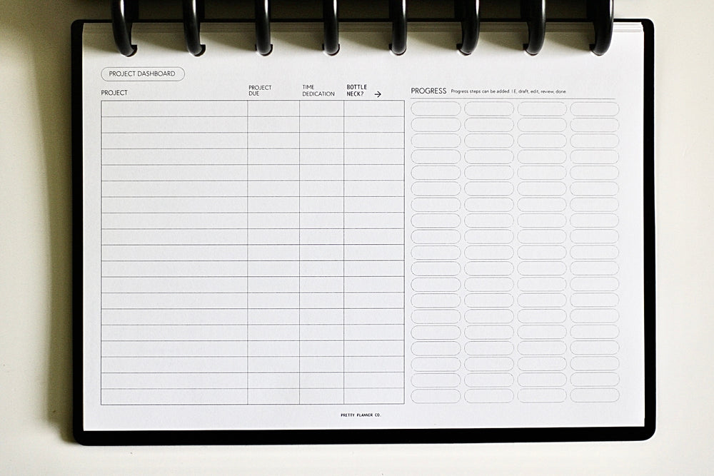 Project Dashboard and Bottleneck Breakdown Planner Insert (Volume 1) COMING SOON