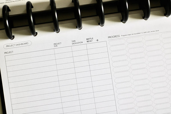 Project Dashboard and Bottleneck Breakdown Planner Insert (Volume 1)