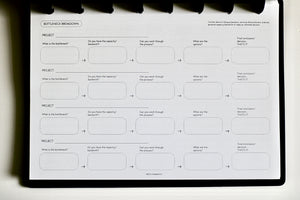 Project Dashboard and Bottleneck Breakdown Planner Insert (Volume 1)