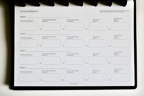Project Dashboard and Bottleneck Breakdown Planner Insert (Volume 1)