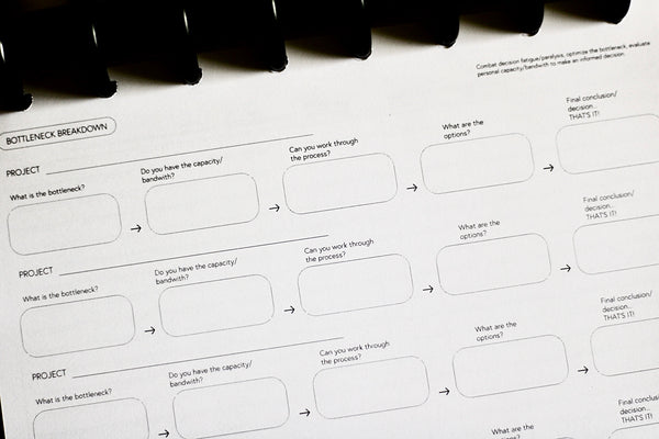 Project Dashboard and Bottleneck Breakdown Planner Insert (Volume 1)